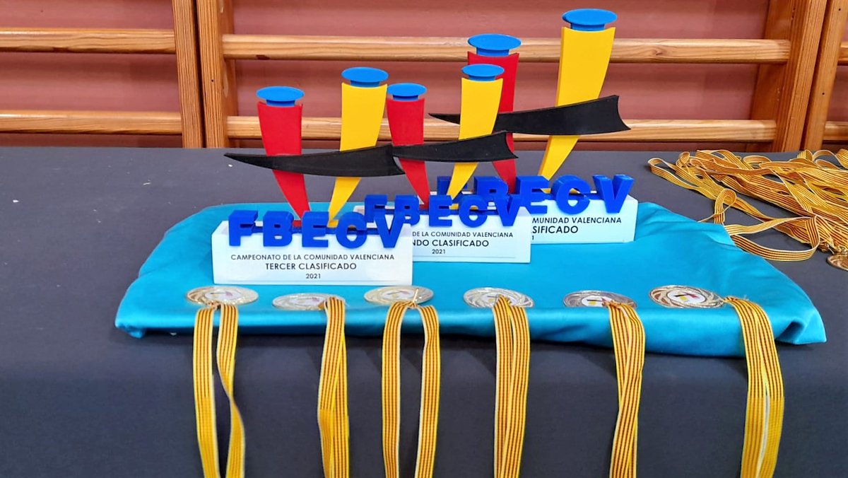CsManises's tweet photo. Ayer asistimos al XX Trofeo de Baile Deportivo Ciudad de #Manises del Campeonato Autonómico de la Comunidad Valenciana que organiza el Club de Ball Esportiu #Manises.
Felicitamos a todos los participantes.
#CsConElDeporte
#CsConLaCultura
#CsConManises https://t.co/K1NThD42kO