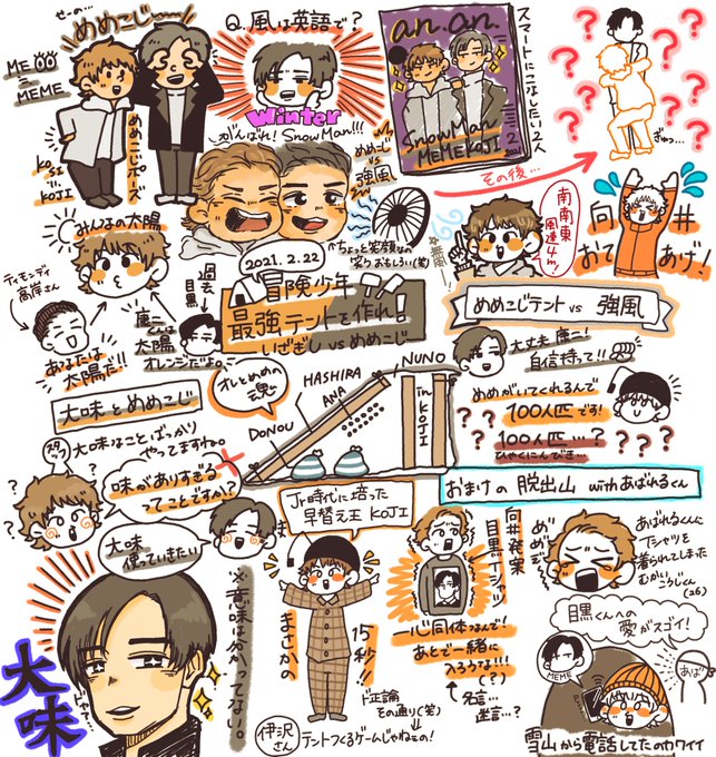 ベストコンビ大賞のtwitterイラスト検索結果