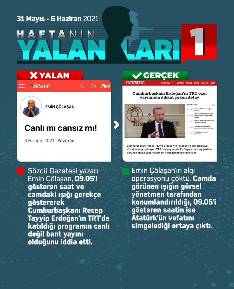 aksariyer's tweet photo. Maalesef bu hafta da milletçe birtakım yalanlara maruz kaldık 👎 https://t.co/aveiJYHpRi