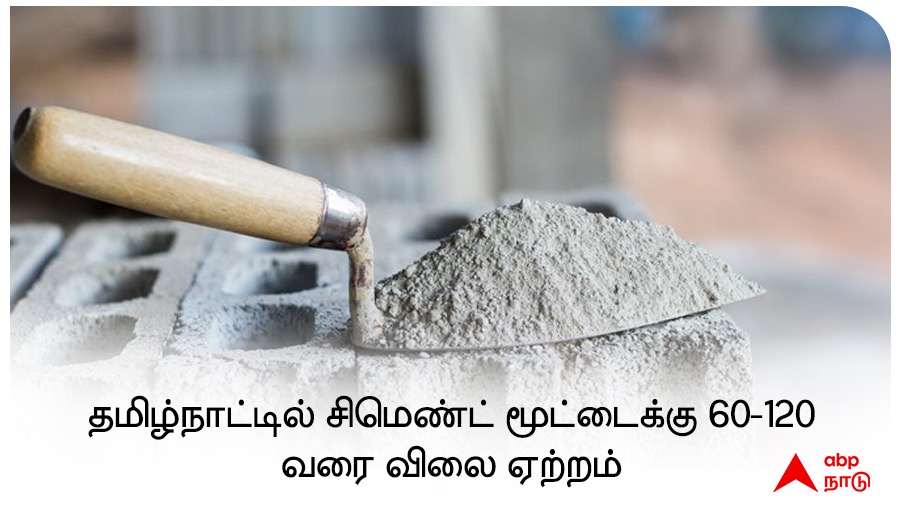 abpnadu's tweet photo. தமிழ்நாட்டில் சிமெண்ட் விலை கடுமையாக உயர்வு #cement #cementprice #cementrate #TnCementRate #Constructionmaterials #constructionworker 
ABP NADU : https://t.co/4U07BlrglC https://t.co/GNvOqG6Z5h