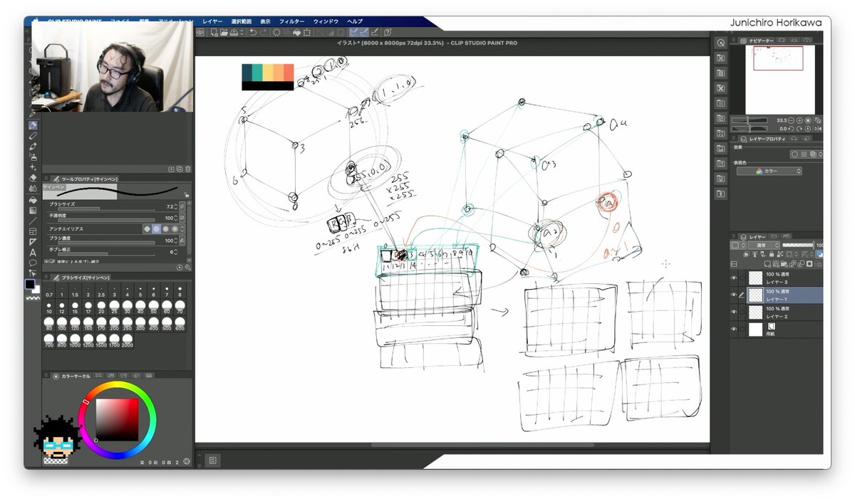 Junichiro Horikawa tweet media