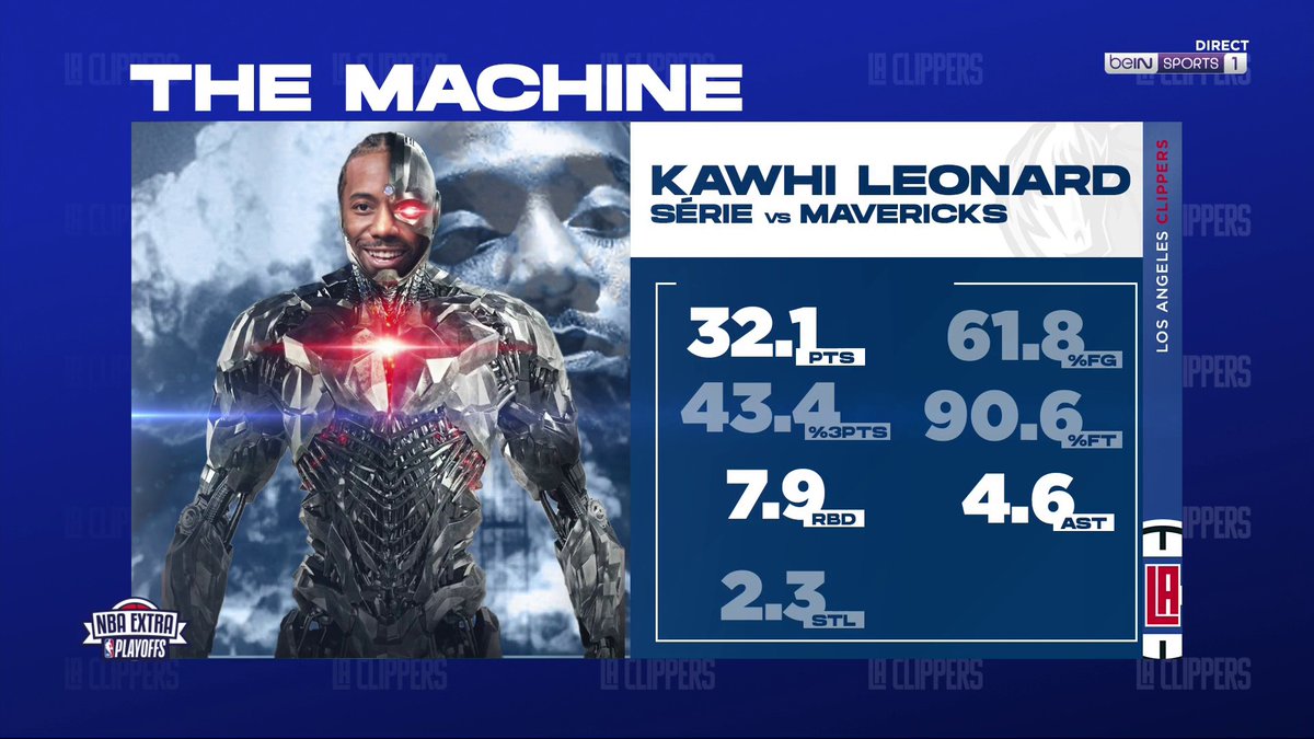 NBAextra's tweet photo. 🏀 #NBAextra 
🤖 Kawhi Leonard, la machine des Clippers ! https://t.co/ZXVLvWlAyP
