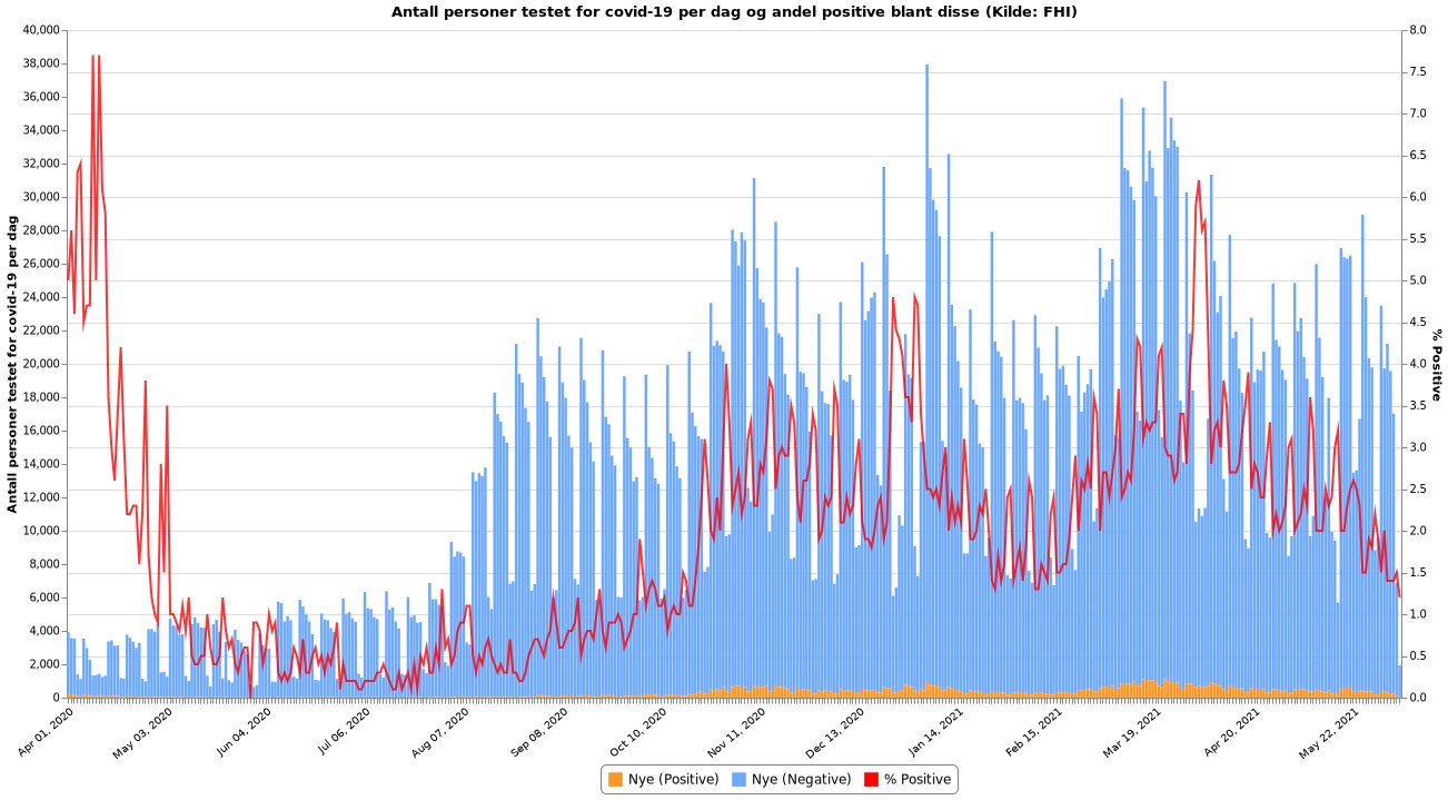 E3RqxfBXoAcSCxP?format=jpg&name=large
