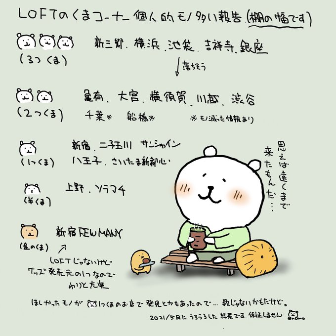 くまグッズのtwitterイラスト検索結果