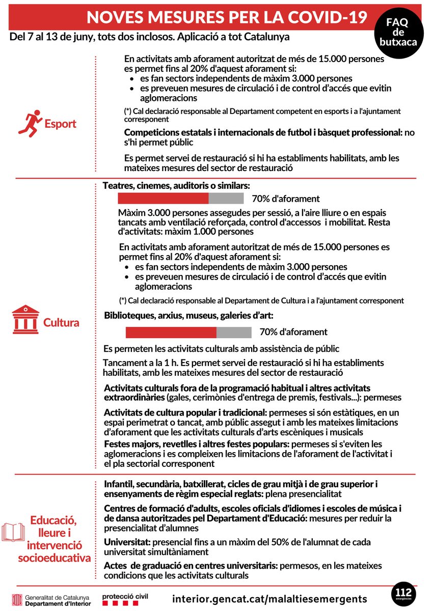 Mesures per evitar la propagació de la COVID (2)