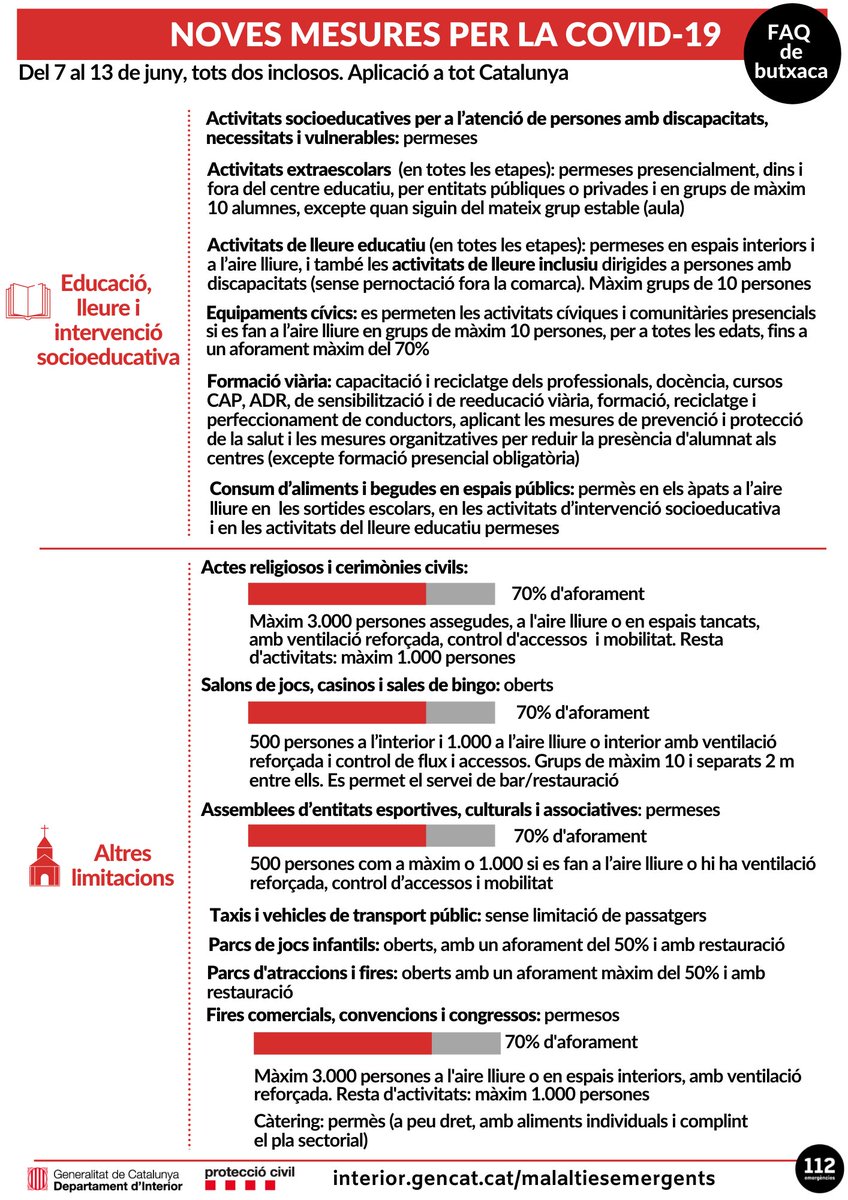 Mesures per evitar la propagació de la COVID (3)