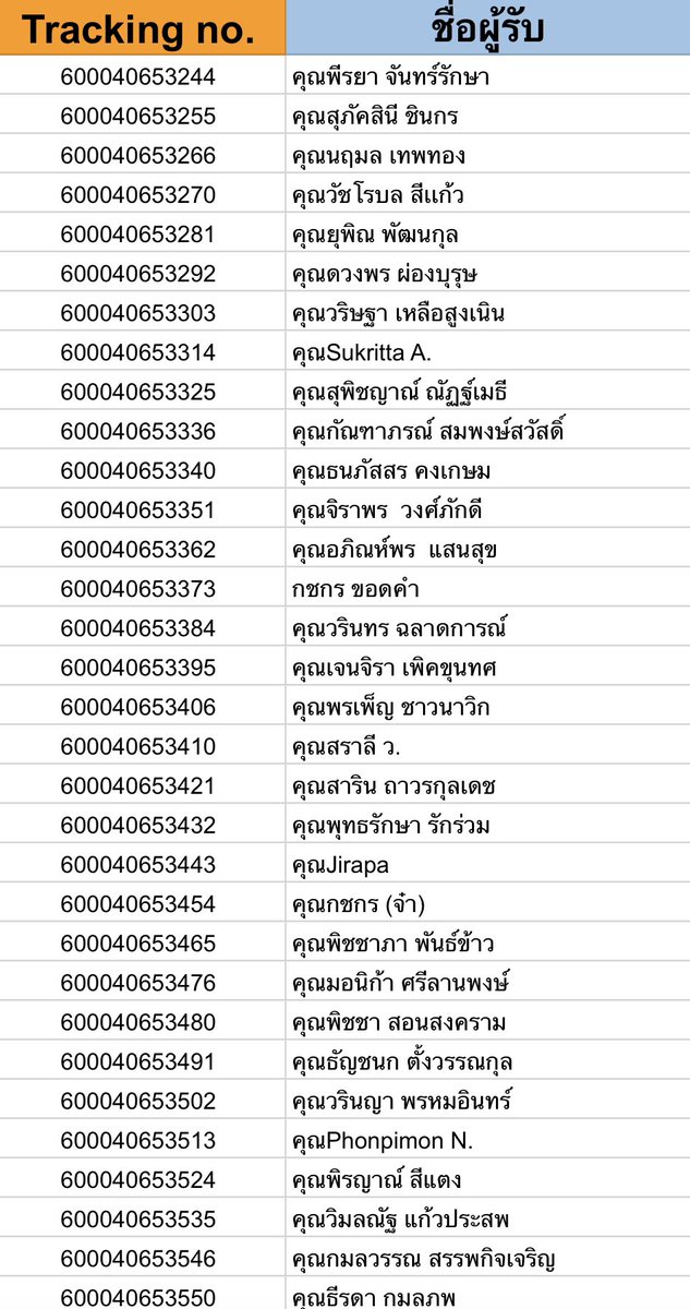 hanahut_'s tweet photo. 📦Tracking no. อัลบั้มSET♥️
♡รอบสุดท้าย ครบทุกอออดอร์!!!
⟢⋆。รอบส่งวันที่ 07/06
📍จัดส่งโดยขนส่ง cjlogistics✨
🌷ได้รับอัลบั้มแล้วแวะมารีวิว👉🏻 # hanahutรีวิว ให้ดูกันบ้างน้า ขอบคุณลค. ทุกคนมากๆค่า♡
#hanahutอัพเดต #TrackingHANAHUT https://t.co/DN7hqtB2kI
