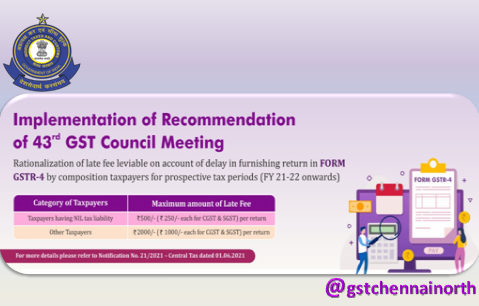 gstchennainorth's tweet photo. Important updates related to the implementation of recommendations made by the GST Council in its 43rd meeting.
Link to Notification No.21/2021: https://t.co/At3j7n4CXT
#EkKarDeshBehtar #3yearsofGST @icsi_cs @theicai @ficci_india @ICAICMA @hindcham @pibchennai @FollowCII @FieoHq https://t.co/ACB6qQqZQl