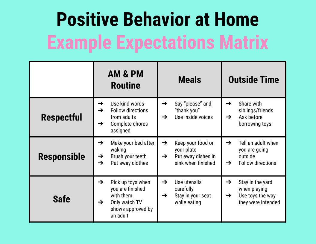 Fayette County PBIS tweet media