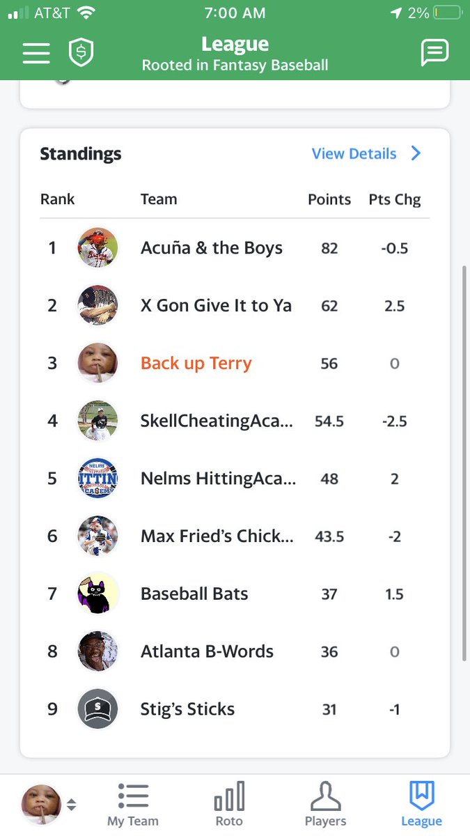 RootedinF's tweet photo. Updated Standings: https://t.co/7l79RVBpax