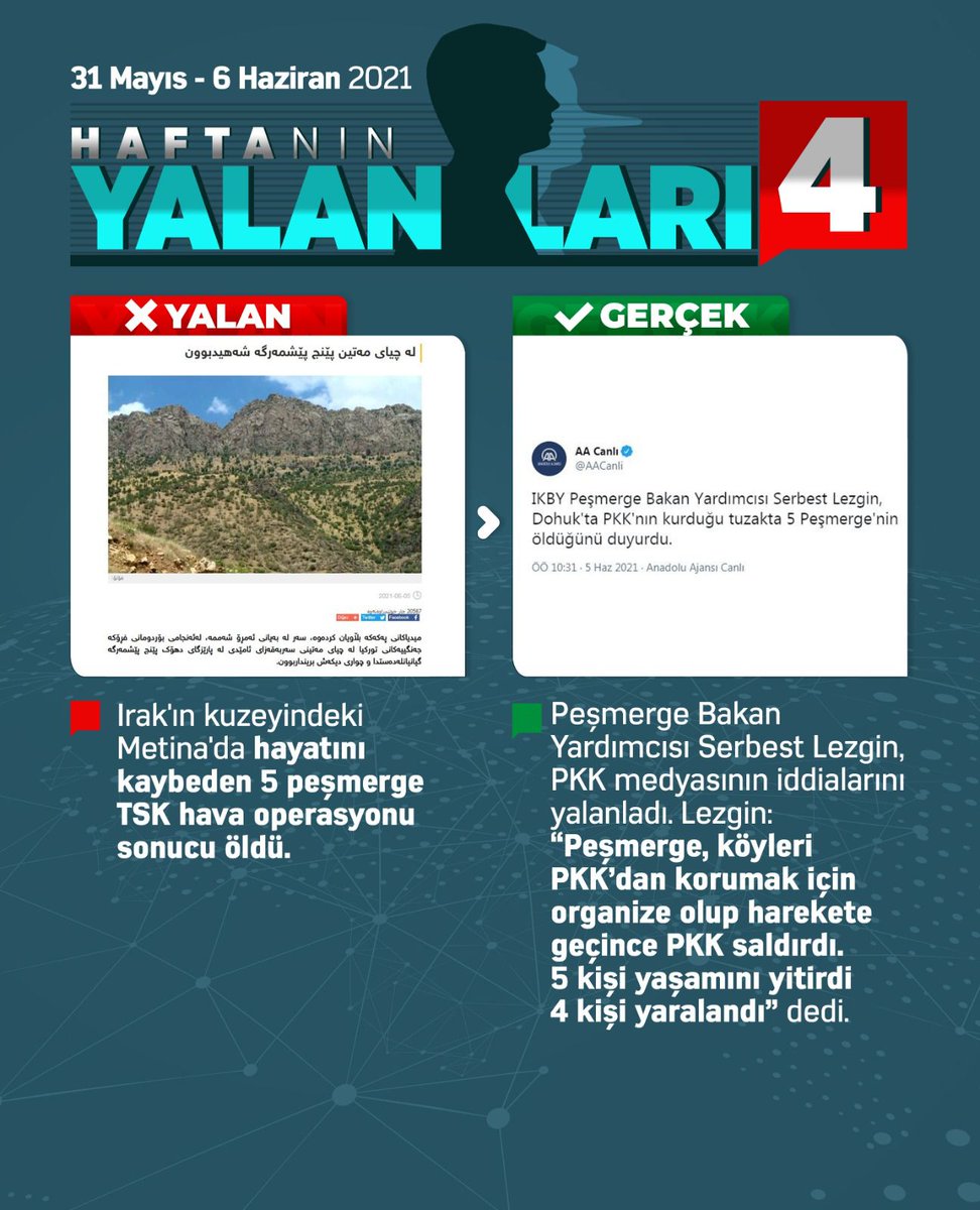 gulaytuglu's tweet photo. Haftanın yalanları https://t.co/cJ3TyArfnN