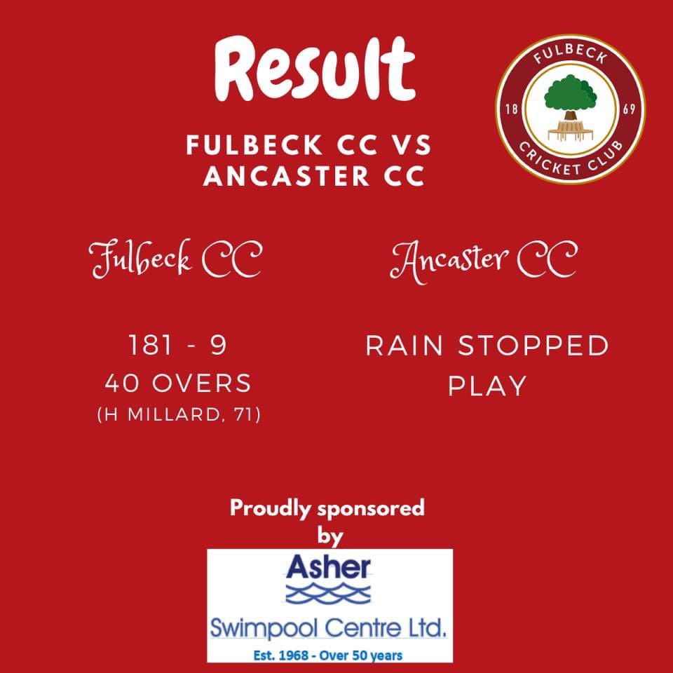 Result from yesterday, unfortunately the weather got the better of us.

We were able to complete our innings with <a href="/HarryMillard_94/">Harry Millard</a> top scoring with 71.

Sadly during the break the heavens opened and we were unable to restart.

Attentions now focus to next Sunday against Revesby!