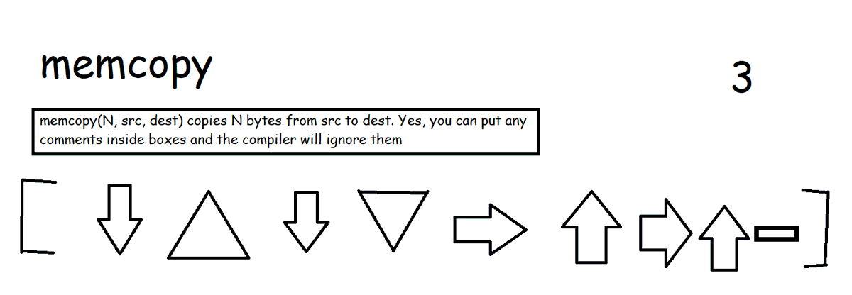 TartanLlama's tweet photo. Bored of writing code in your text editor? Want to do it in MS Paint instead? Well vizh is the language for you!

Give the compiler a png file and it'll generate binaries, or object files to be linked with other programs!

https://t.co/rnTnK41iYT https://t.co/Qxvg2lfeu0