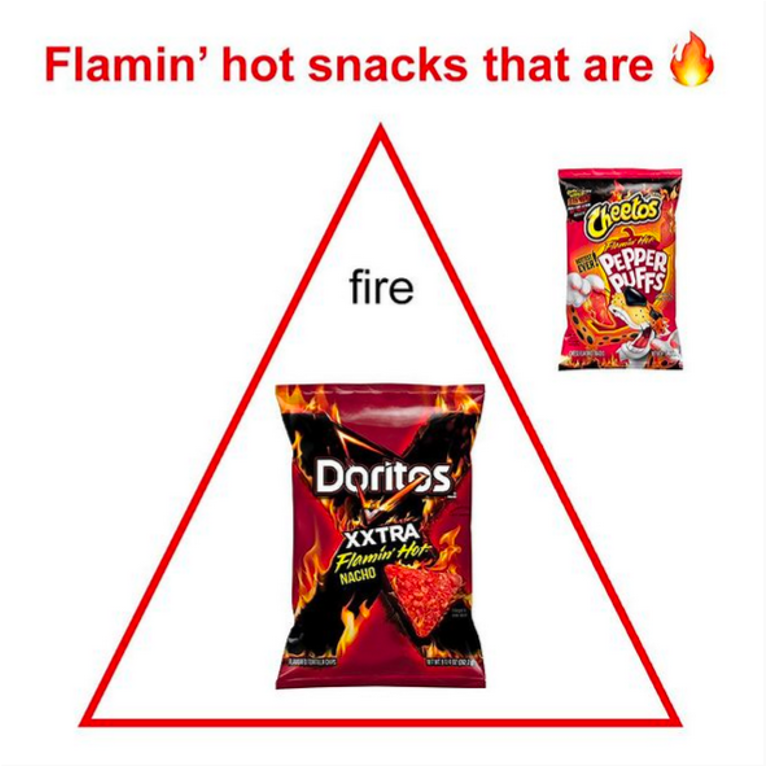 Flamin Hot Doritos Scoville Selling Clearance