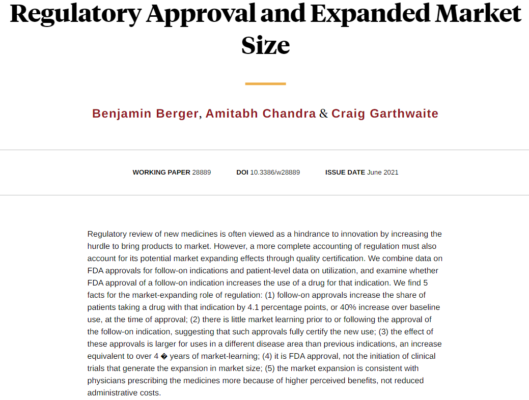 While FDA review is often described as increasing costs and perhaps slowing flow of new products, by certifying quality, this review can grow market size and innovation incentives, from Benjamin Berger, @amitabhchandra2, and @c_garthwaite nber.org/papers/w28889