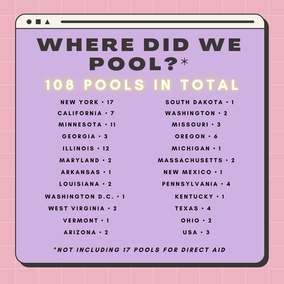 pocket change pools on Twitter "WHAT DID WE POOL FOR? all of our