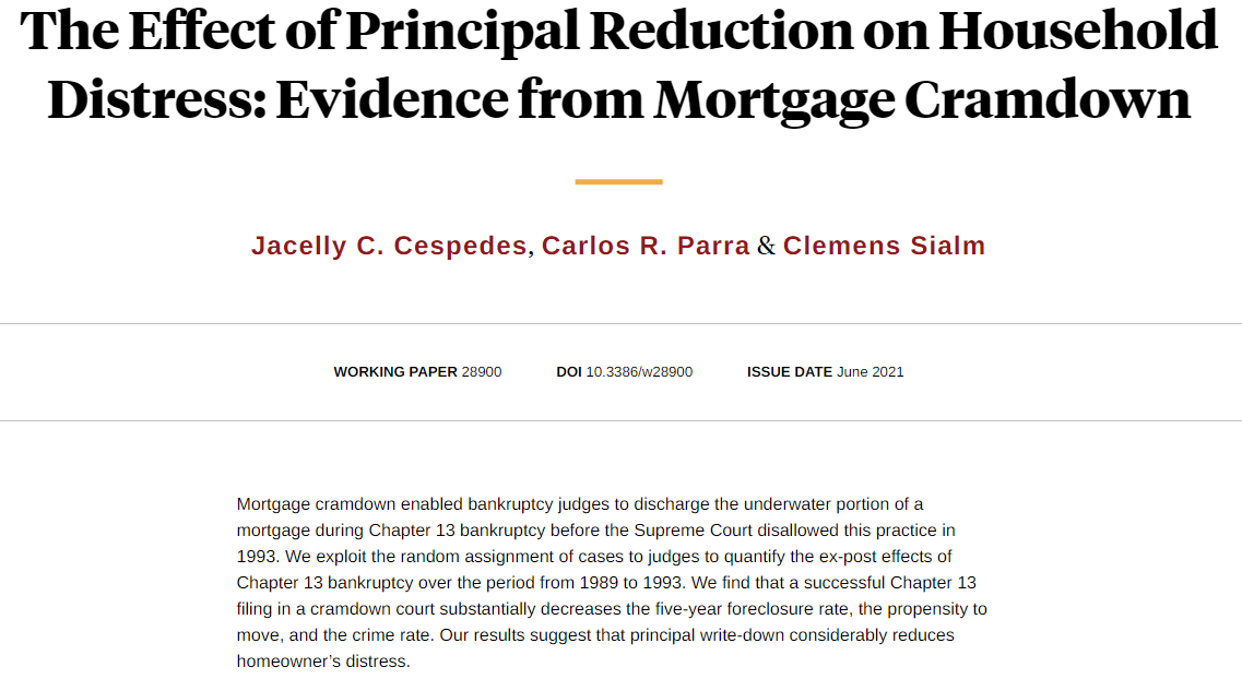 NBER (@nberpubs) on Twitter photo A successful Chapter 13 bankruptcy filing with mortgage cramdown reduces the five-year foreclosure rate by 29 percentage points, from Jacelly C. Cespedes, Carlos R. Parra, and <a href="/csialm/">Clemens Sialm</a> nber.org/papers/w28900 A successful Chapter 13 bankruptcy filing with mortgage cramdown reduces the five-year foreclosure rate by 29 percentage points, from Jacelly C. Cespedes, Carlos R. Parra, and <a href="/csialm/">Clemens Sialm</a> nber.org/papers/w28900