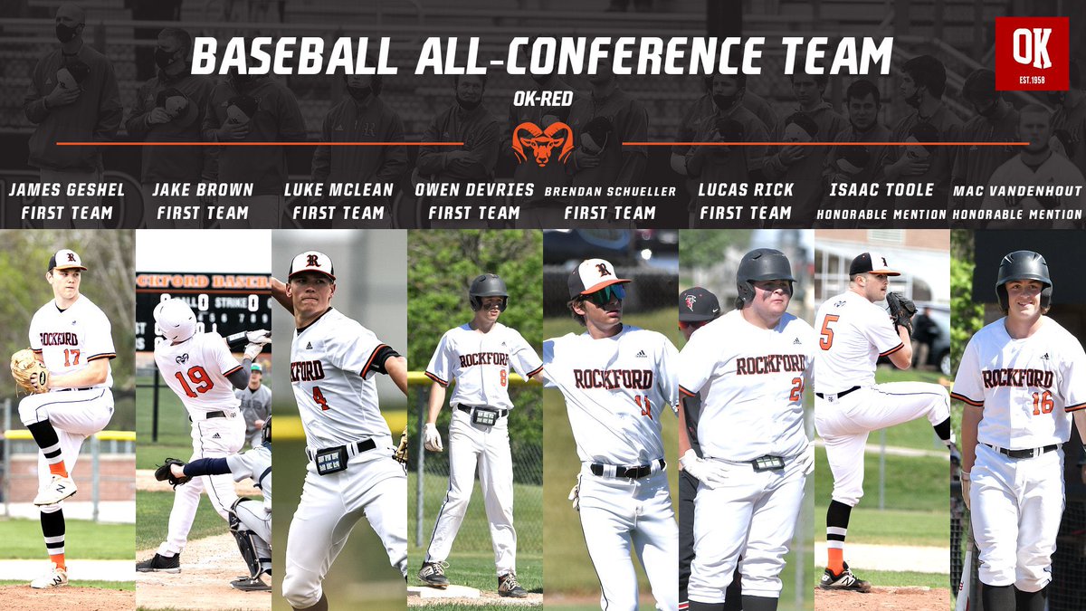Rockford Athletics (@rockfordad) on Twitter photo Your <a href="/OfficialRockfo1/">Official Rockford Baseball</a> All-Conference honorees! These lads take on FHN this Wednesday at 4:30PM in the Regional Semi. #RamFam Your <a href="/OfficialRockfo1/">Official Rockford Baseball</a> All-Conference honorees! These lads take on FHN this Wednesday at 4:30PM in the Regional Semi. #RamFam