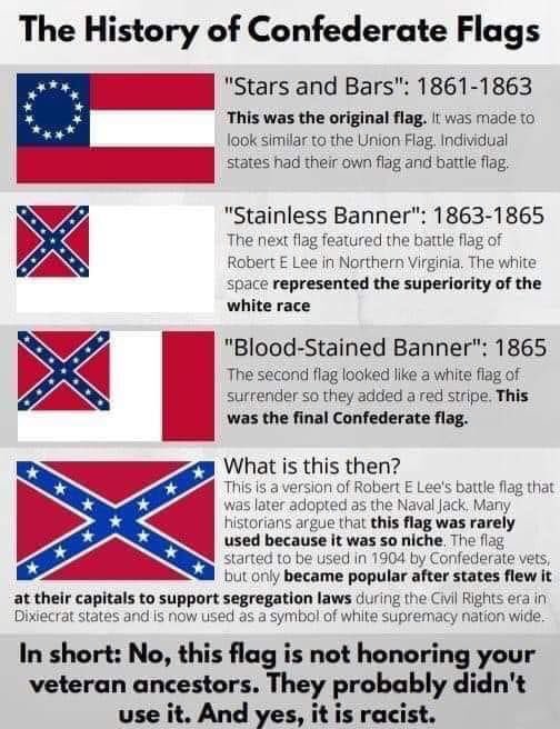 OffbeatLook's tweet image. I found this really cool chart that explains why the confederate flag is racist and where it came from
