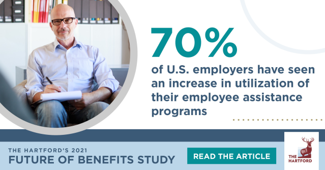 gbowen100's tweet photo. Stress, anxiety and burnout have become all-too commonplace throughout the pandemic. However, employers say their workforce is turning to their employee assistance programs for help. https://t.co/vWdTctRtqJ #iwork4thehartford https://t.co/BgEPDHkhxj https://t.co/QWKclOGf4d