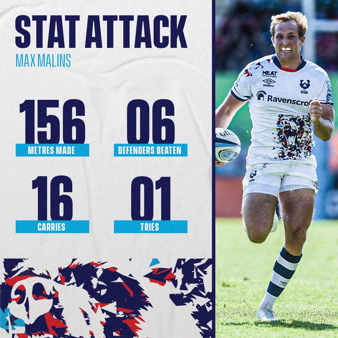 Bristol Bears 🐻 tweet media