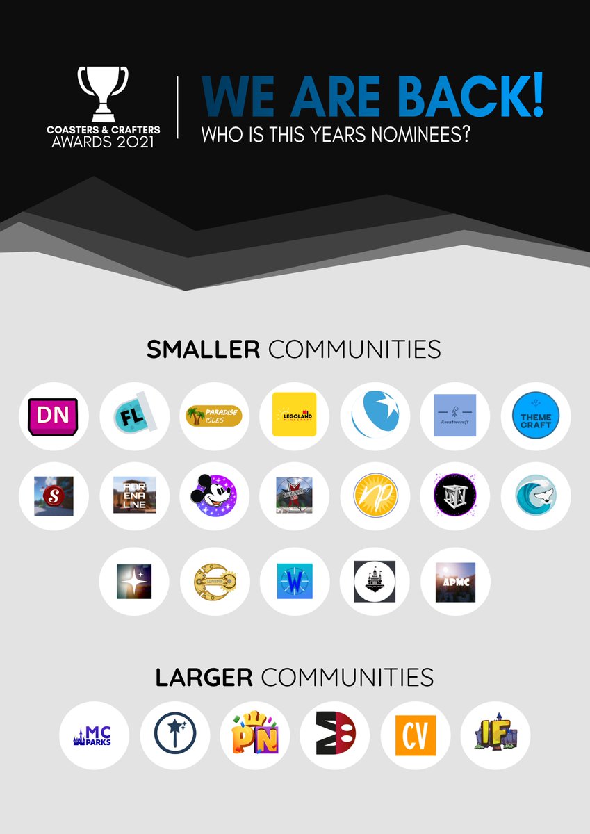 Coasters_Craft's tweet image. Coasters &amp;amp; Crafters Awards 2021
The nominee list is now finalised! The below image contains the logo of each of the nominees in both the Smaller And Larger community sections.

More information on the awards dates and Coaster Con dates will be provided very soon!