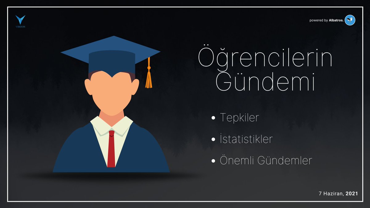 albatrosAI's tweet photo. Öğrencilerin son bir haftada yaptığı paylaşımları ve konulara göre dağılımları sizler için analiz ettik.

Hakkında en çok paylaşım yapılan konular neler?

LGS öğrencilerinin yaptığı paylaşımlardaki duygu durumu nasıl?

Öğrencilerin beklentileri neler? https://t.co/0EwCkz7dNi