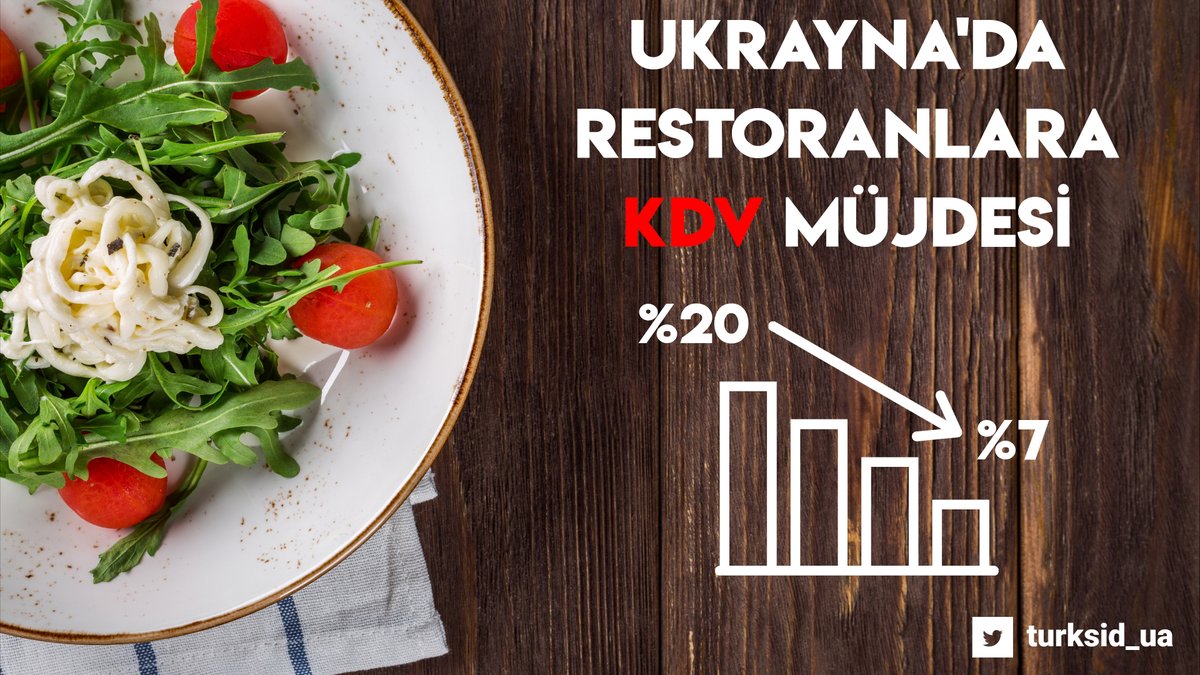 #Ukrayna'da restoran ve kurumsal yemek hizmetleri sektöründe KDV'nin %20'den %7'ye düşürülmesini öngören kanun tasarısı <a href="/verkhovna_rada/">Верховна Рада України</a>'ya sunuldu.

Kaynak:
w1.c1.rada.gov.ua/pls/zweb2/webp…