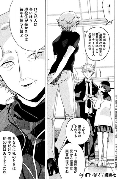 お絵描き練習中こーすけ Oekakikosuke さんのマンガ一覧 ツイコミ 仮