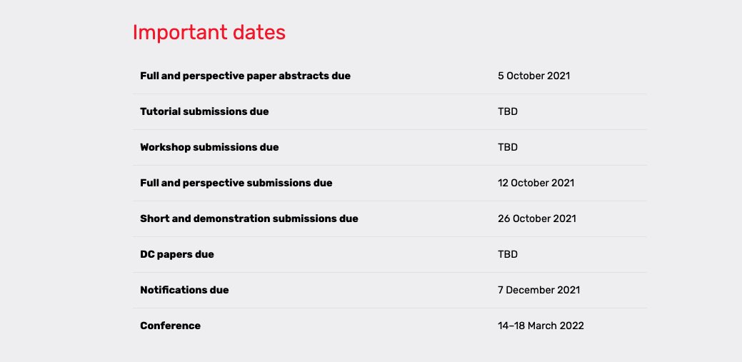 ACM_CHIIR's tweet photo. Summmmmer is nearly here (well, in our hemisphere). And some of you are probably wondering when the #chiir2022 deadline will be! Our website is now online (temporary URL for now)! See here for more: https://t.co/mq8rm8aoER #startwriting https://t.co/3YyOxH3E5S