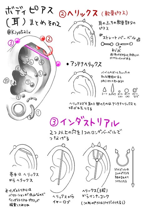ピアス ピアス