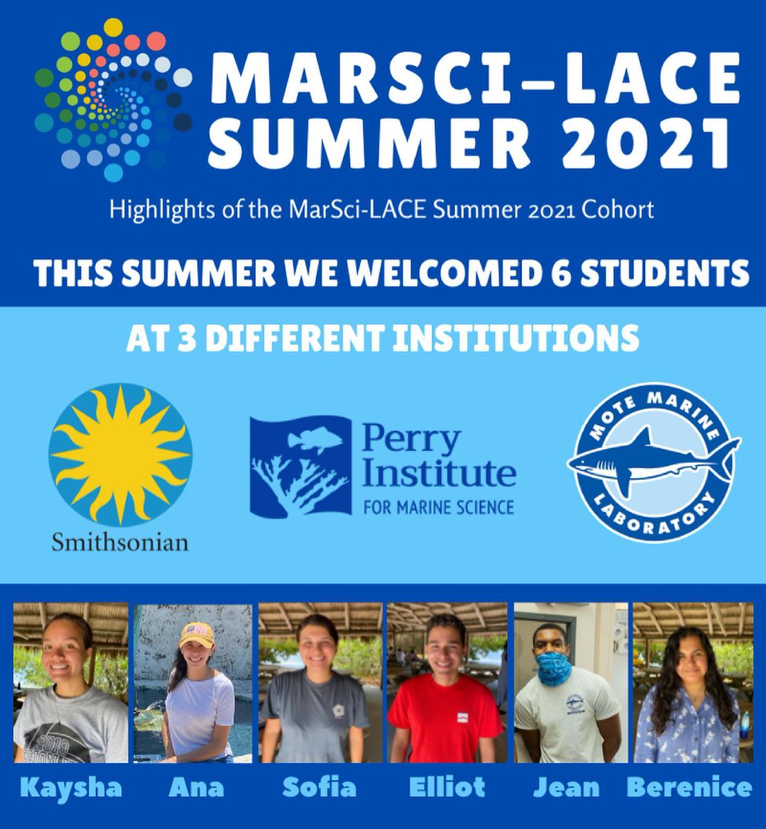 StateCollegeFlorida tweet media