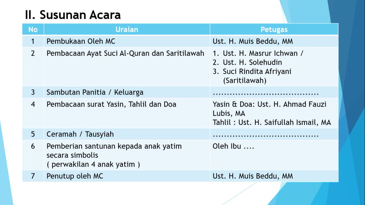 MinmonPS7's tweet photo. Jakarta, 7 Juni 2021                                                         Perihal : Undangan Peliputan.
PERINGATAN SATU ABAD JENDERAL BESAR HM.SOEHARTO. 

MERAIH KETELADANAN DAN MENSYUKURI PEMBANGUNAN https://t.co/YsGT2yR4zf