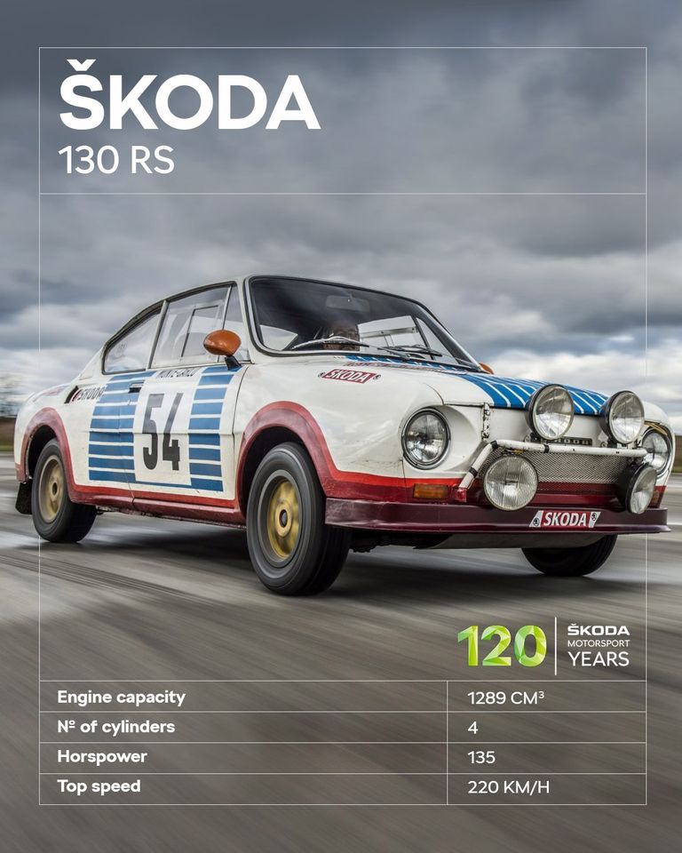 OlivautoŠkoda tweet media