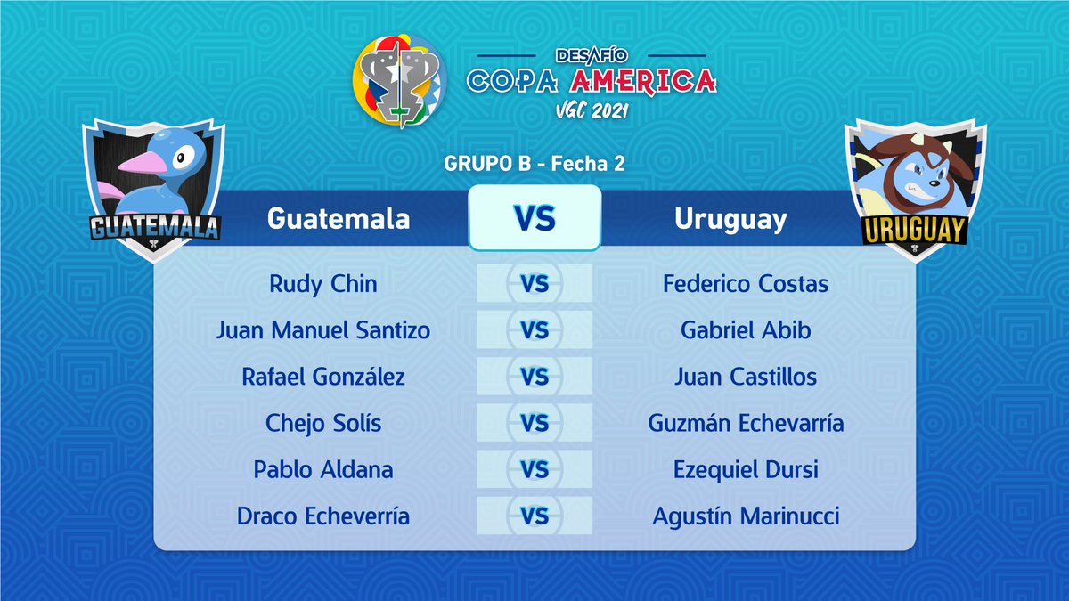 DesafioLatamVGC's tweet photo. 𝙎𝙚𝙢𝙖𝙣𝙖 2 𝙋𝙖𝙞𝙧𝙞𝙣𝙜𝙨
Grupos A y B
➡️Info: https://t.co/uaFEONI8Qk 
➡️Bfy: https://t.co/sWCFtXqmFw
➡️Discord: https://t.co/OoCgXT6J72 https://t.co/qmzSQl4wCs