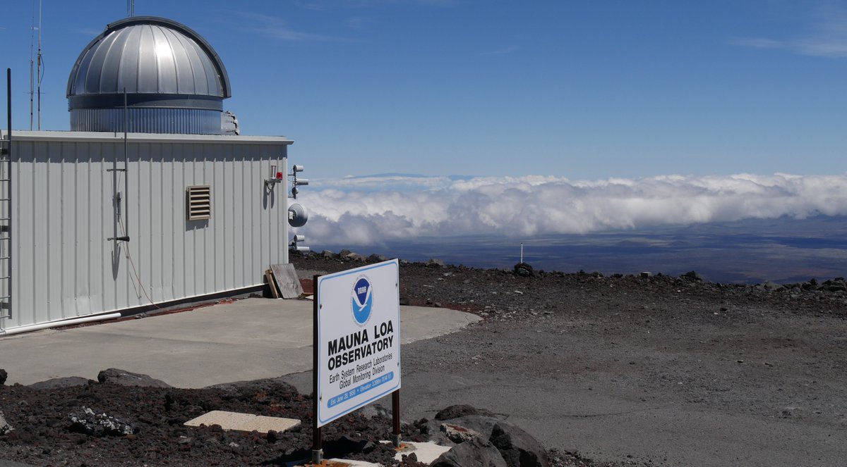 The Mauna Loa Atmospheric Baseline Observatory is shown, with clouds and blue sky in the background.