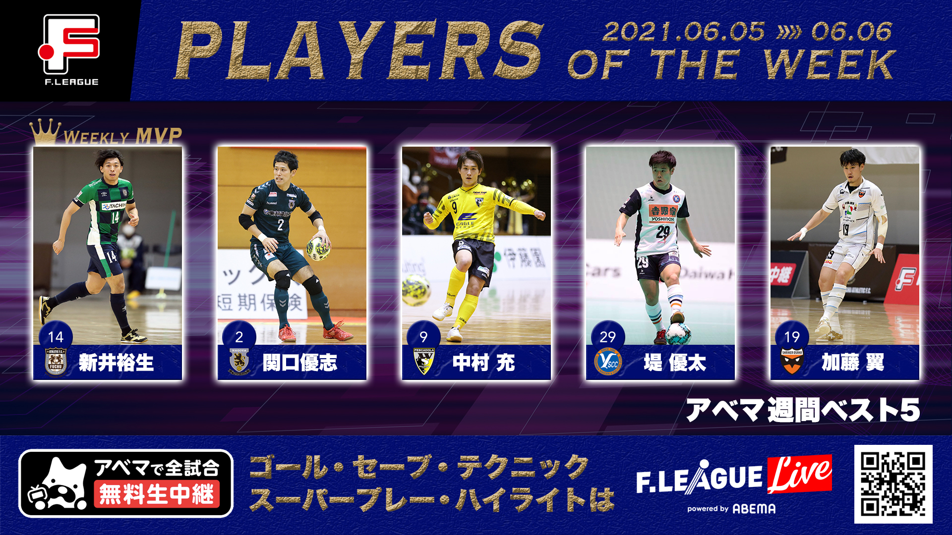 新井 裕生 負けたけど 今は素直に喜ぼう 次は勝って選ばれるように 初週間ベスト5 Mvp ありがとうございます Twitter