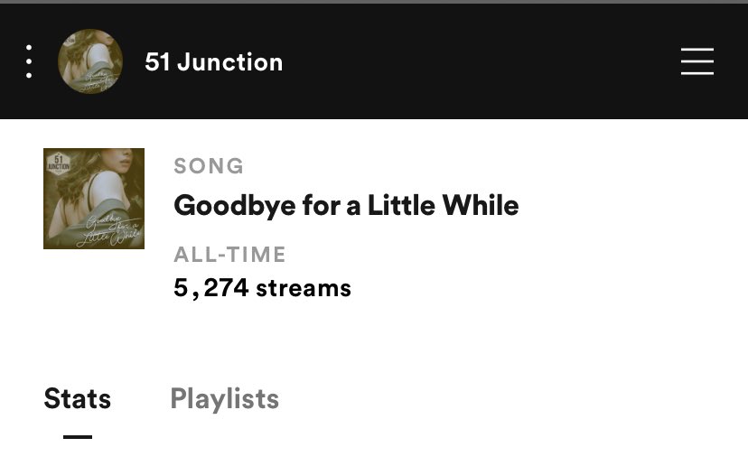 Already hit 5K on Spotify! Thank you for the spins! Keep jamming out!😎