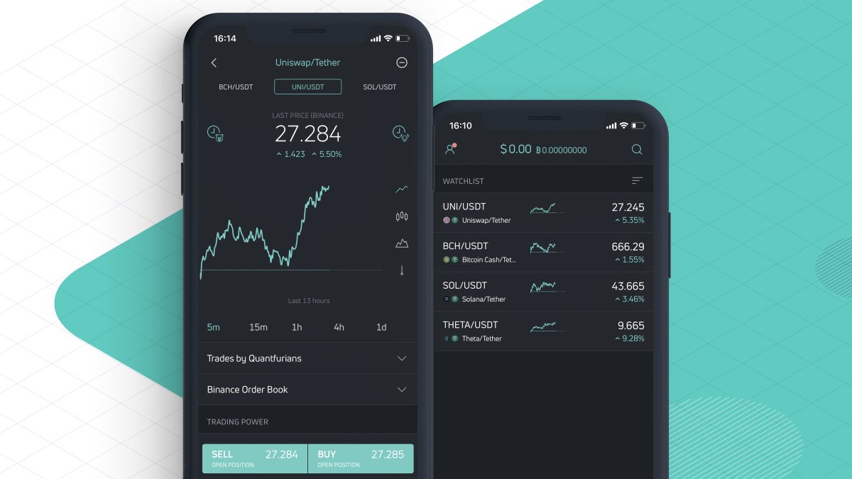quantfury's tweet photo. Quantfury latest app update brings 4 more crypto pairs $UNI $BCH $THETA $SOL to #tradewithcaution at Binance exchange spot prices with zero fees of any kind! https://t.co/7S3LT1sFKJ