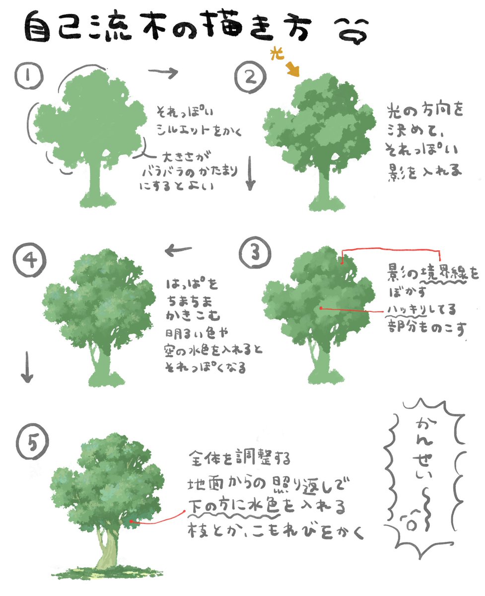 木を描くのは楽しい 