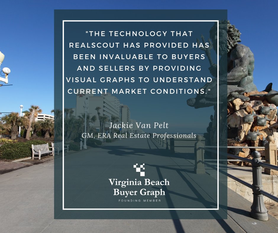 RealScout tweet media