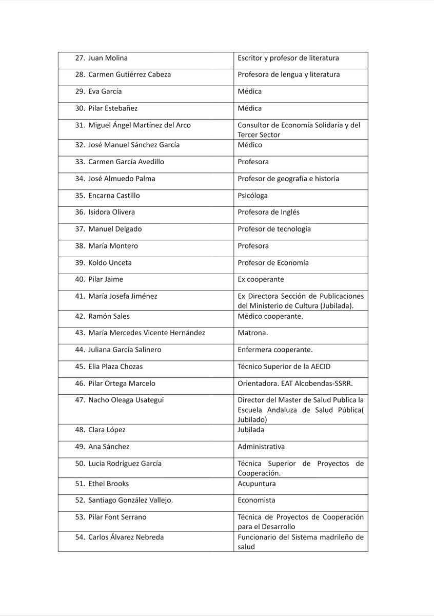 Asociación Nica Libre tweet media