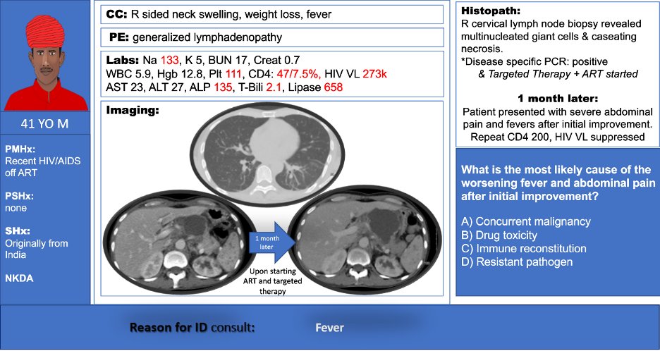 Infectious Disease Fellows Network (@id_fellows) on Twitter photo 1/ Another opportunity to learn in a happy Opportunistic Monday #IDtwitter #IDfellows!
Case written by <a href="/johnhannamd/">John Hanna</a> & @krutiyagnikdo 1/ Another opportunity to learn in a happy Opportunistic Monday #IDtwitter #IDfellows!
Case written by <a href="/johnhannamd/">John Hanna</a> & @krutiyagnikdo