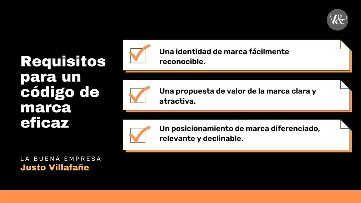 Los tres componentes de un código de marca eficaz 👇🧐