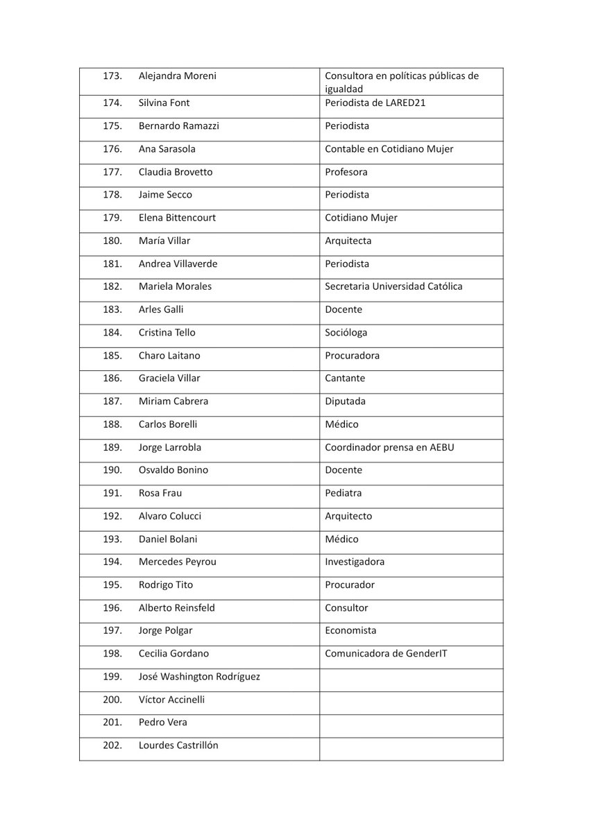Asociación Nica Libre tweet media