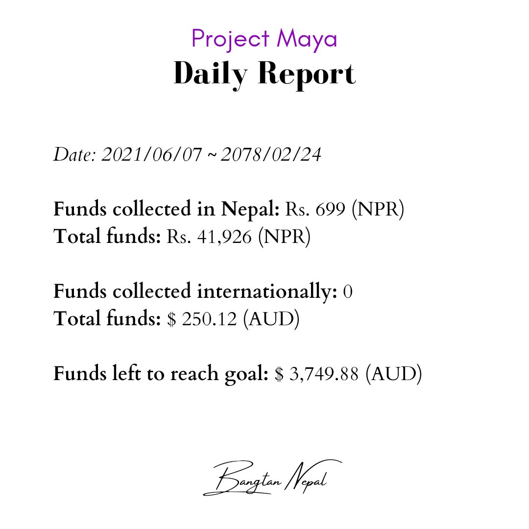 BTSARMYNp_'s tweet photo. #ProjectMaya
Daily report - Day 23
TO DONATE:
Esewa - 9803308602
Bank details - DM
https://t.co/bDYVtA8gXH
Ends on June 11!
Please add "Project Maya" to the remarks! https://t.co/2XoJ8tmyQN