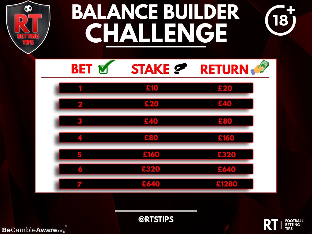 RTSTips1's tweet photo. We might start a balance builder tonight. Bet will not be posted on here. If you want to be involved then send me a message to join the telegram group https://t.co/begadLnrjy