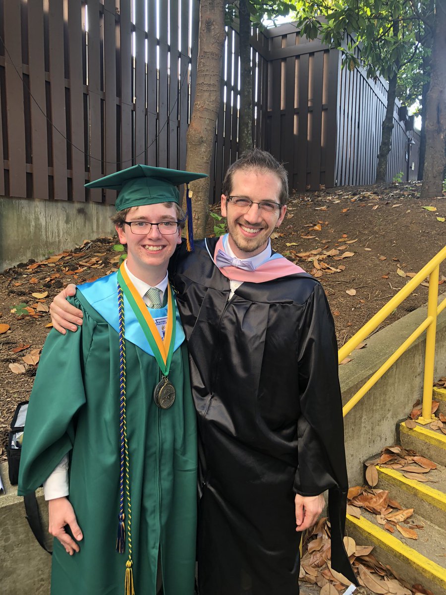 🎉🎓🎉