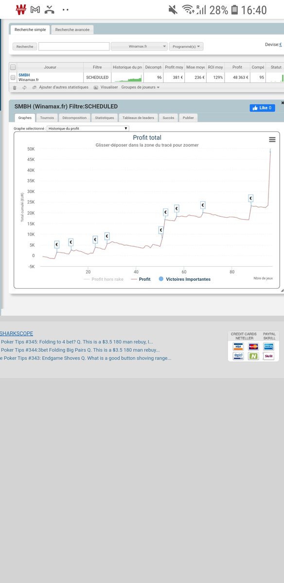 Je sais pas qui se cache derrière le pseudo "SMBH" sur <a href="/Winamax/">Winamax Poker 🔞</a> mais le mec est exceptionnel. Il m'avait roulé dessus à 3 left du HR la semaine dernière, j'ai vu qu'il a win le Purple hier.
Je vous mets sa courbe pour le plaisir des yeux, la variance ne l'atteint pas 😳
