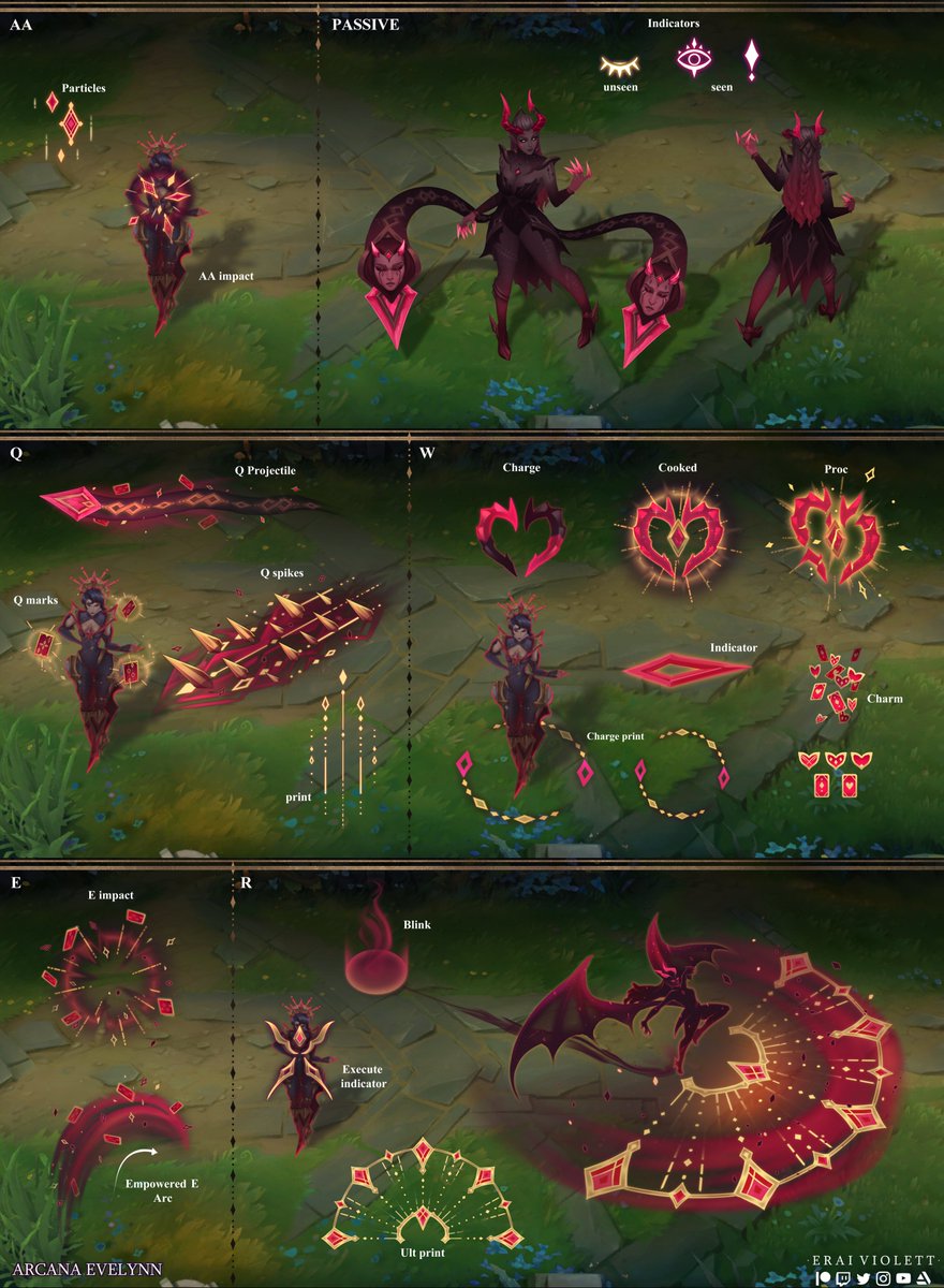 EraiViolett's tweet photo. ✨😈Arcana Evelynn😈✨

( The Devil )

Concept #2 out of 3! She was complicated but I'm extremely happy with the result!
I opted for a pink-er pallete for her specifically!

#LeagueOfLegends #ArtofLegends 
@riotgames https://t.co/2vUwYQ9Rr9